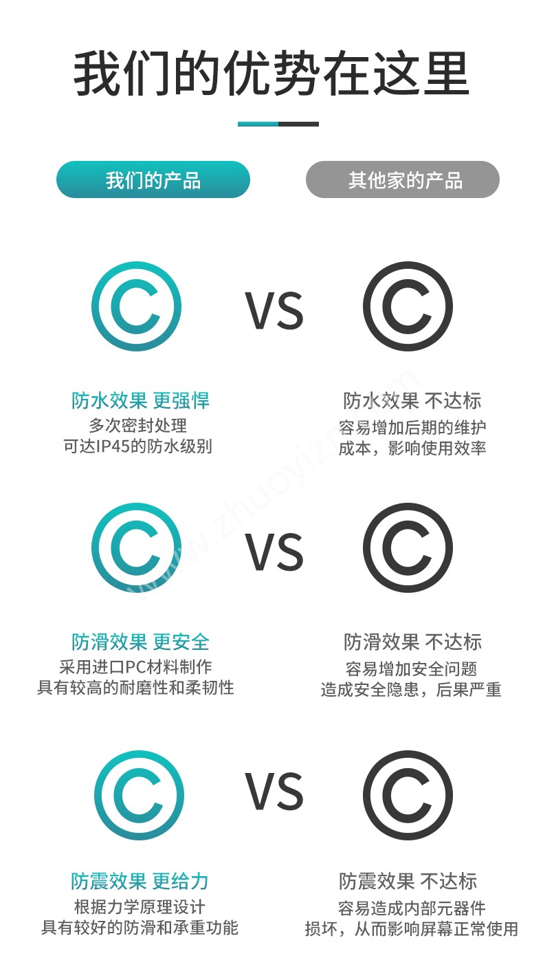 LED互动显示屏(图3)