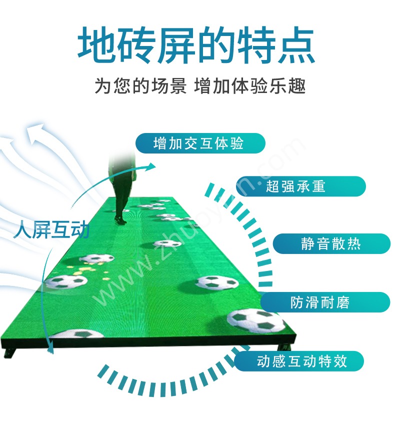 LED互动显示屏(图2)