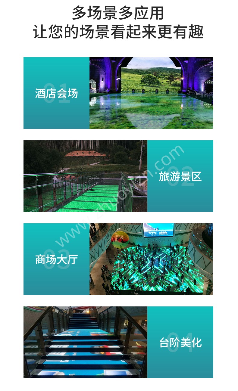 LED互动显示屏(图4)