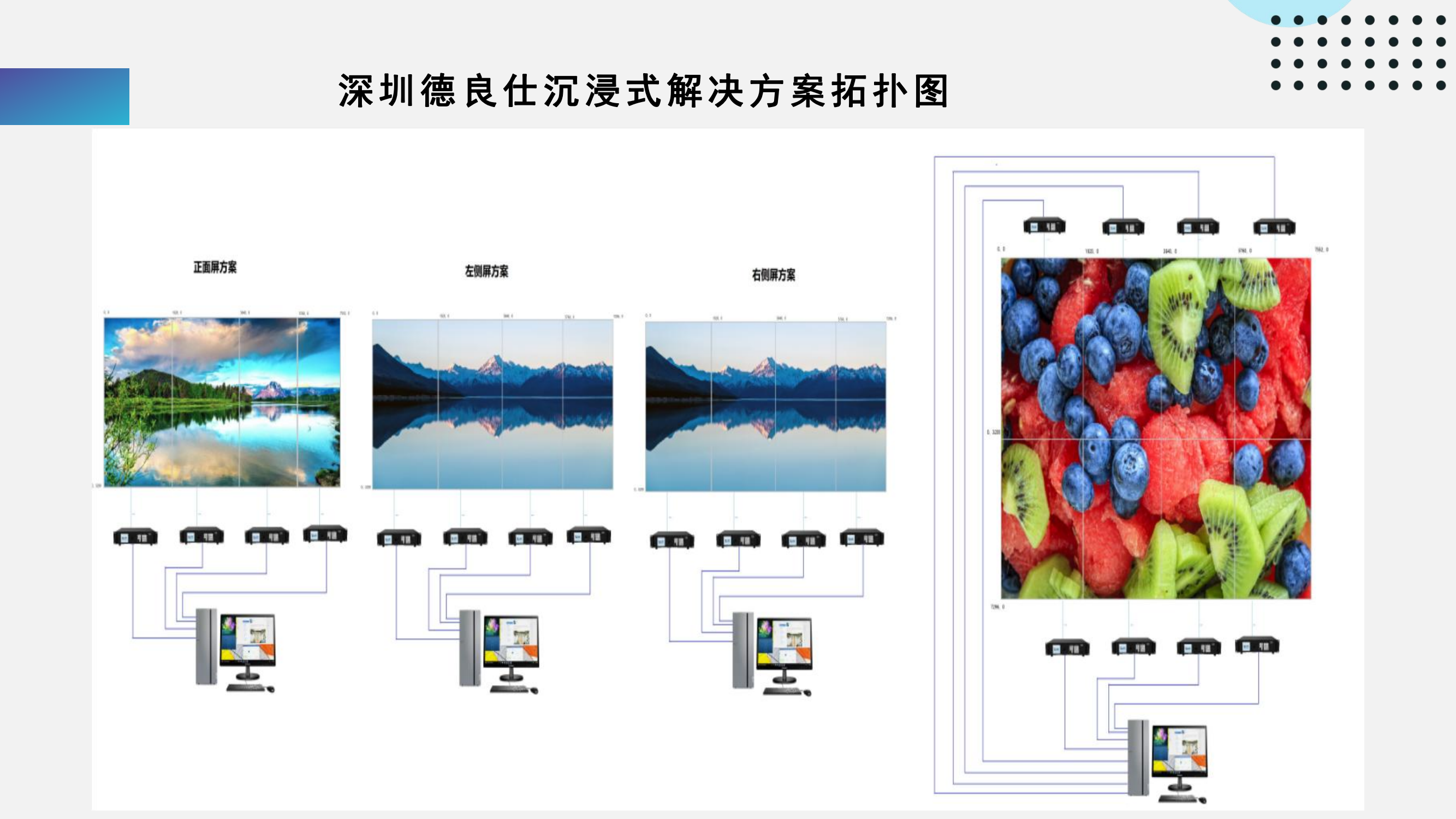 沉侵式LED显示屏(图6)