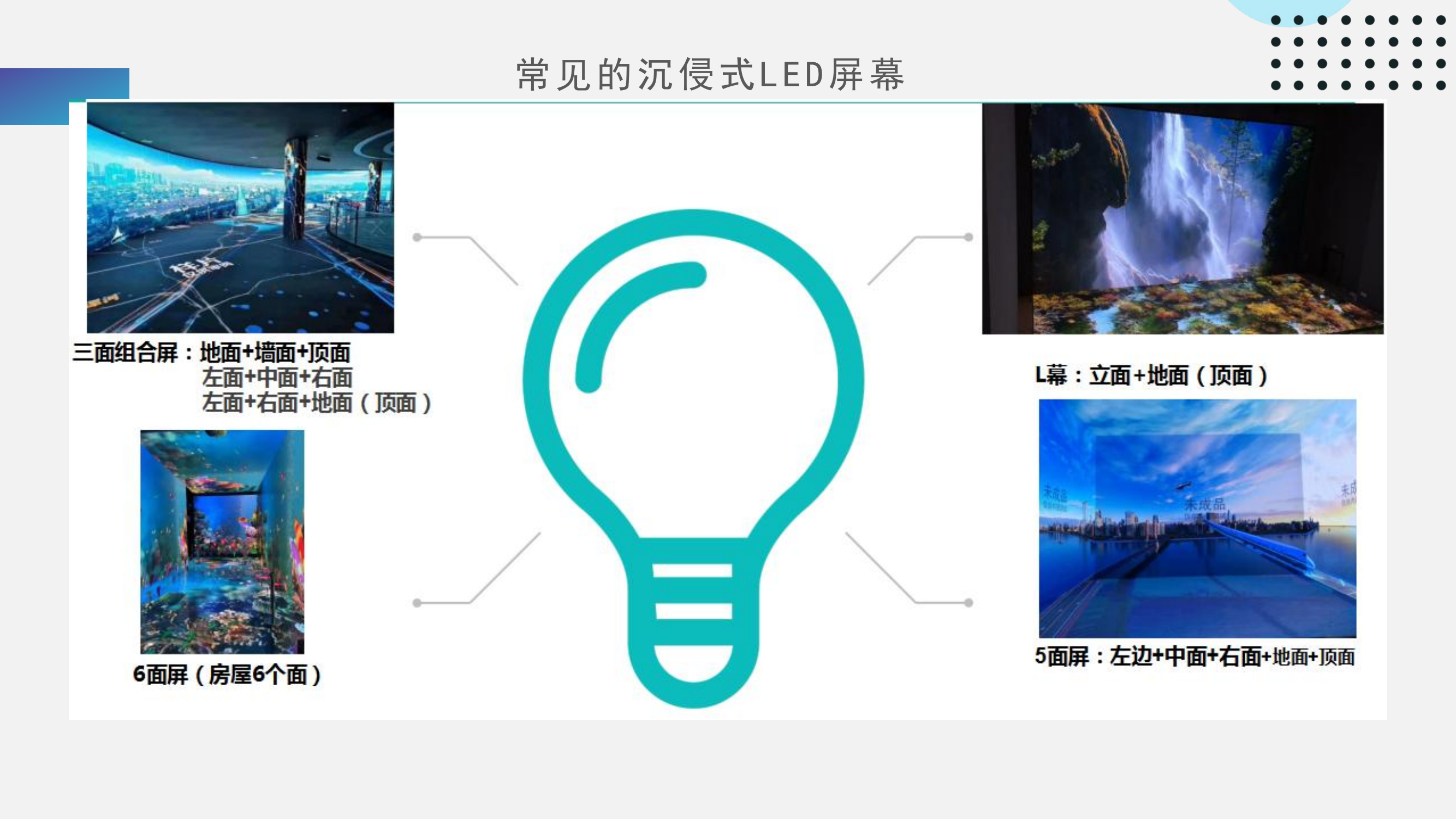 沉侵式LED显示屏(图3)