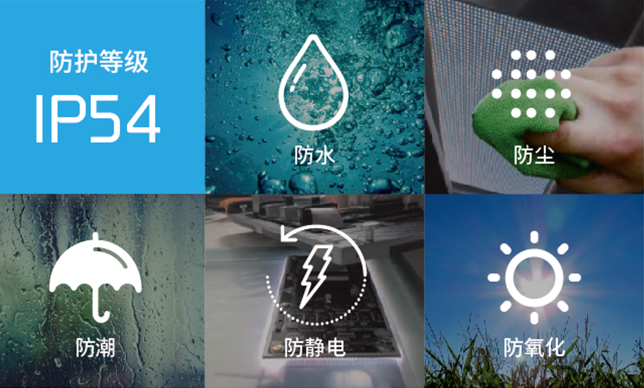 GOB小间距显示屏(图3)