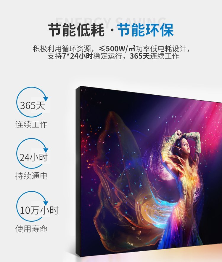 异形显示屏(图3)