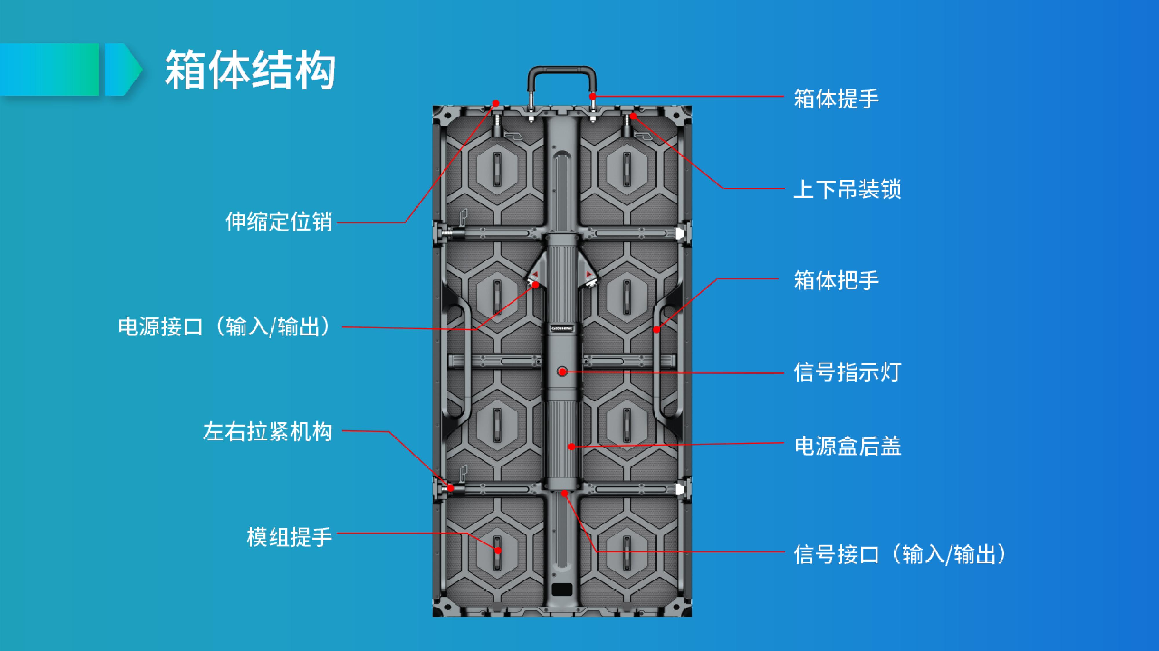 高清室内租赁屏系列(图5)