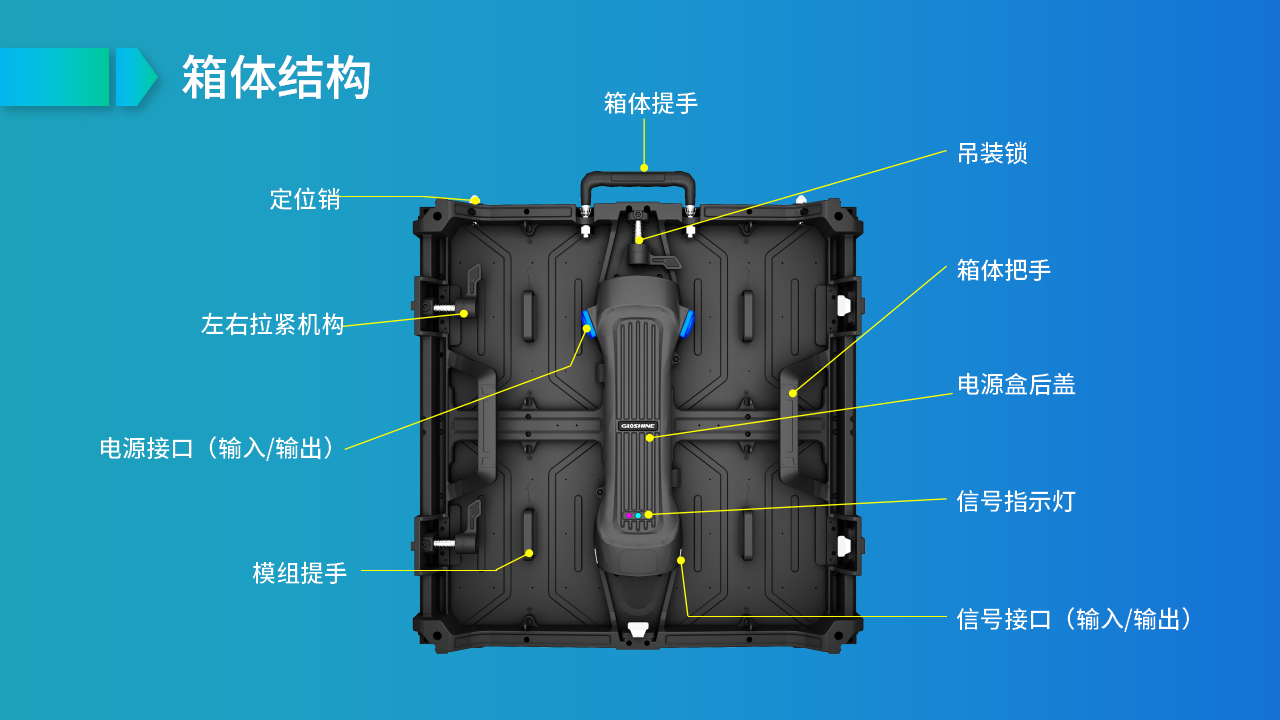 LED户外租赁屏系列(图2)