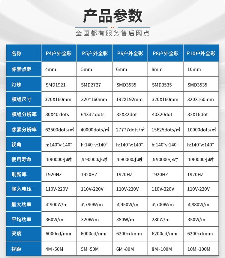 裸眼3d显示屏(图4)