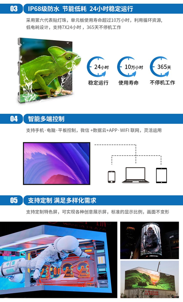 裸眼3d显示屏(图3)