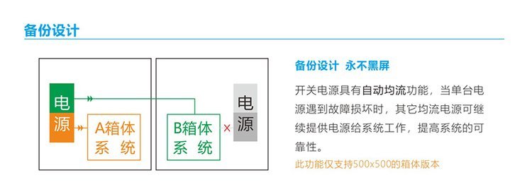 镁合金租赁屏系列(图6)